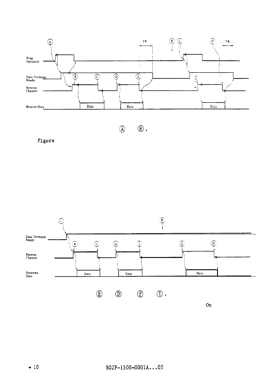 FUJITSU M304X User Manual | Page 85 / 143