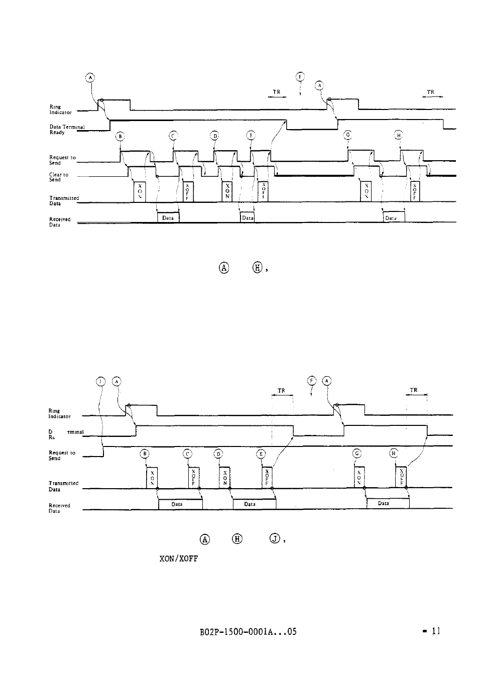 FUJITSU M304X User Manual | Page 86 / 143