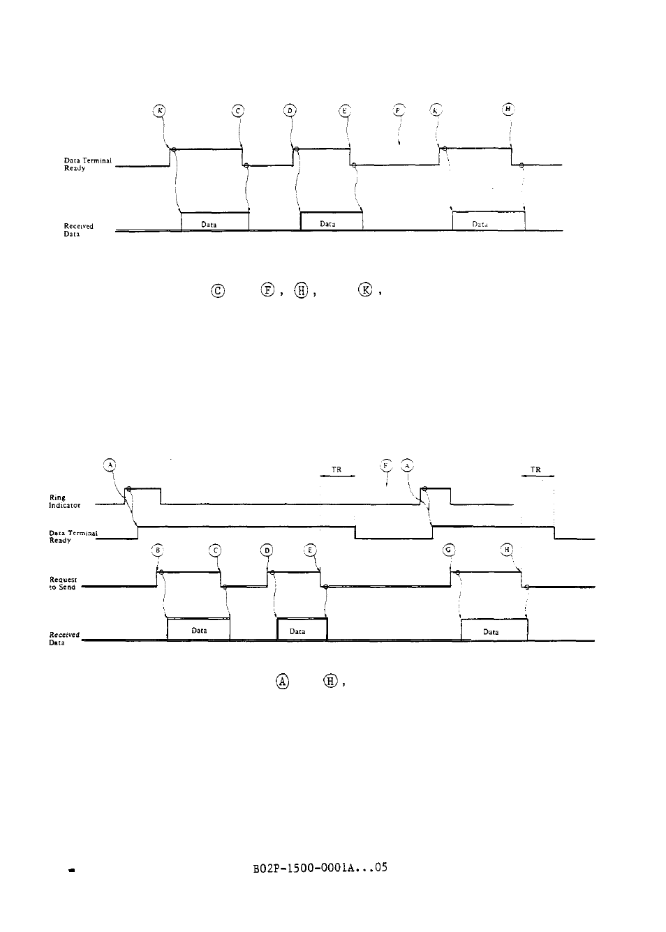 FUJITSU M304X User Manual | Page 87 / 143