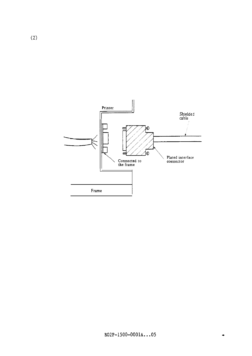 FUJITSU M304X User Manual | Page 88 / 143