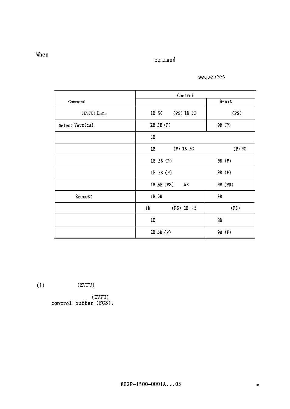 FUJITSU M304X User Manual | Page 96 / 143