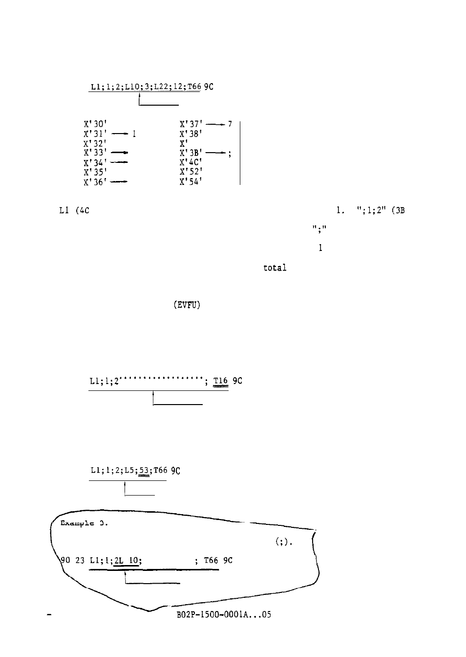 FUJITSU M304X User Manual | Page 97 / 143