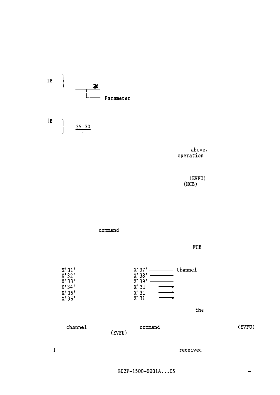 FUJITSU M304X User Manual | Page 98 / 143
