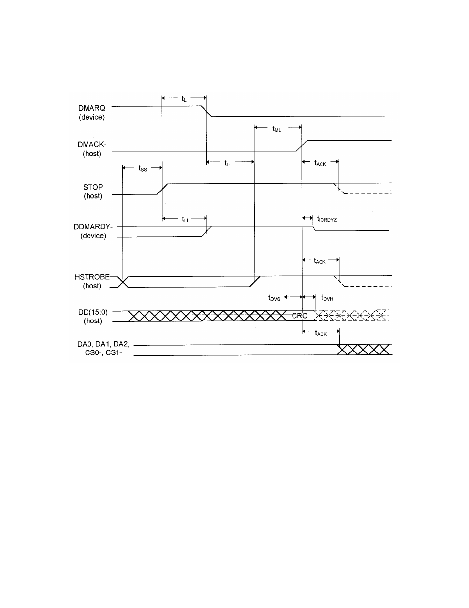 10 host terminating an ultra dma data out burst | FUJITSU MPB3052AT User Manual | Page 153 / 180