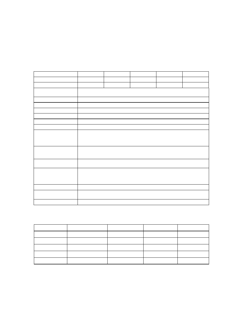 2 device specifications, 1 specifications summary | FUJITSU MPB3052AT User Manual | Page 19 / 180