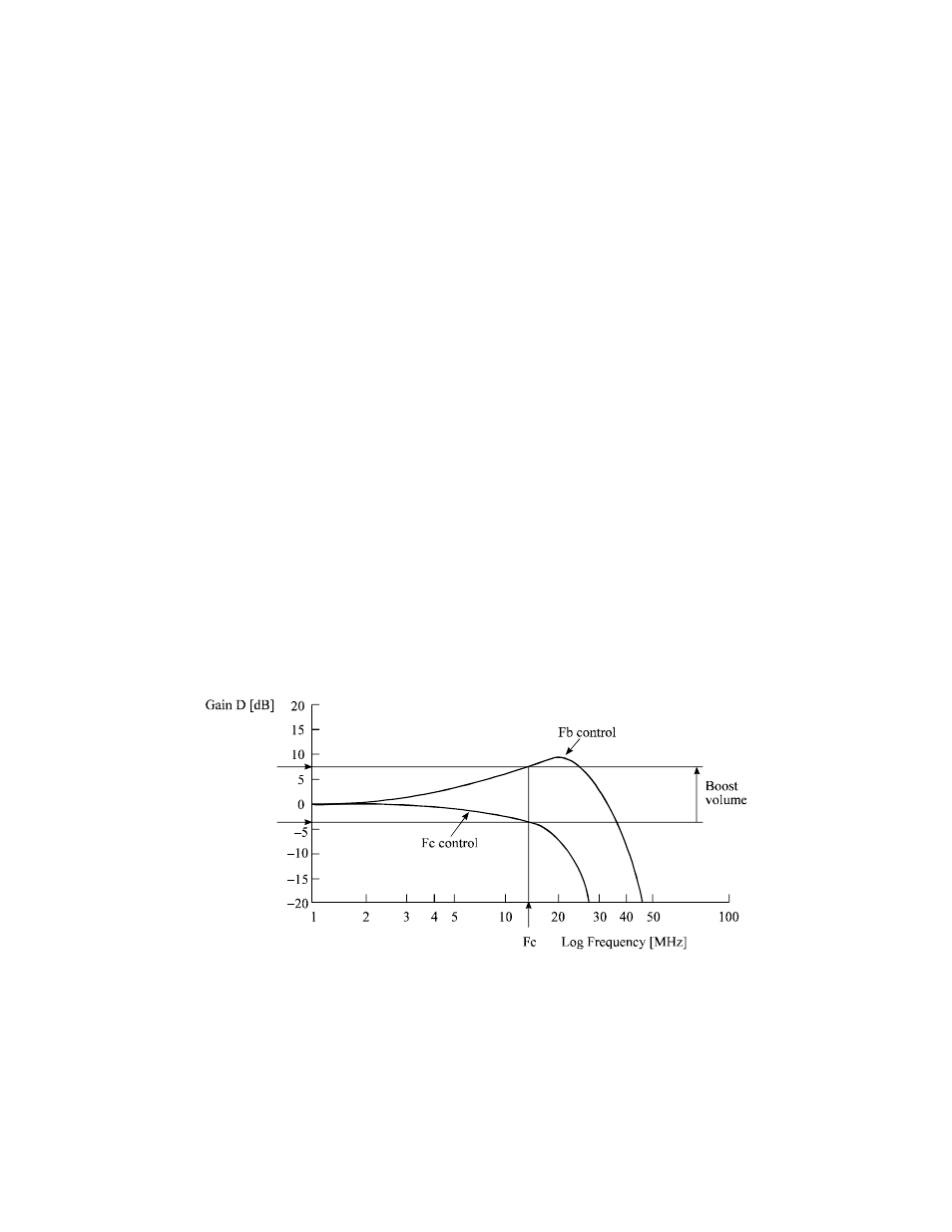 3 read circuit | FUJITSU MPB3052AT User Manual | Page 55 / 180