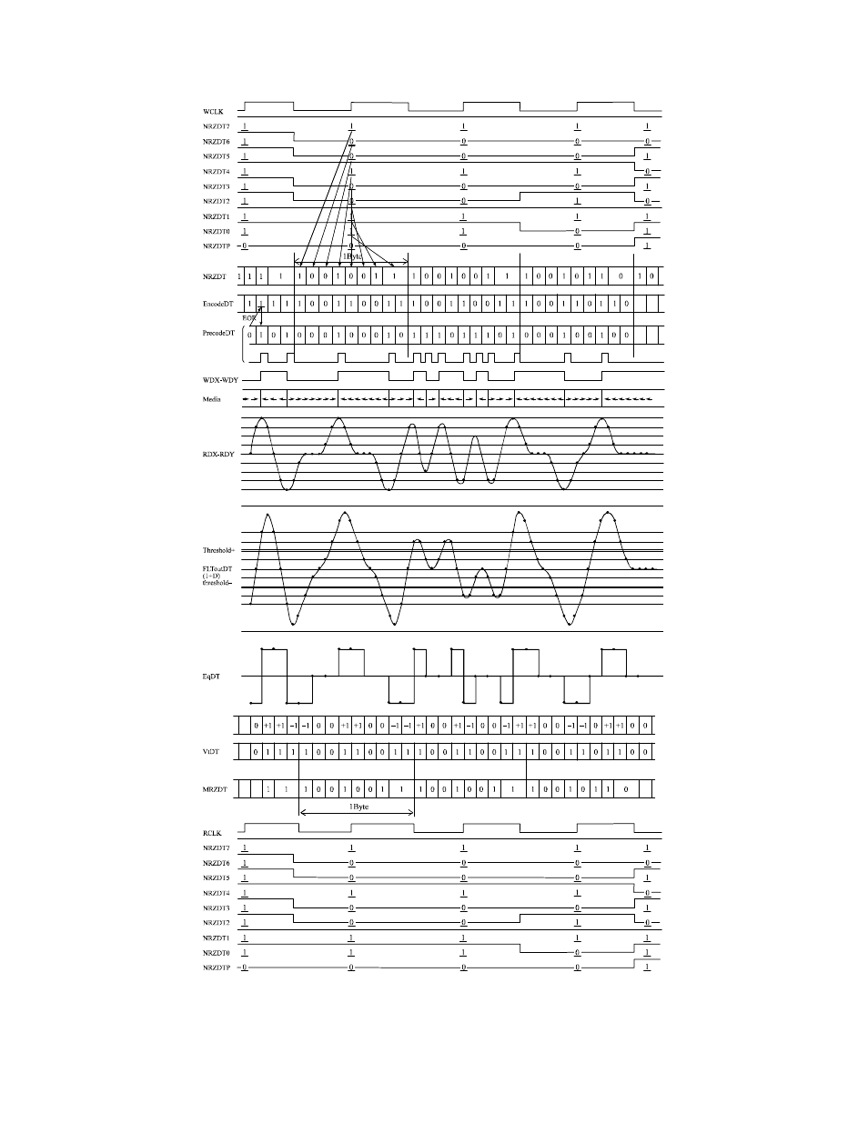 FUJITSU MPB3052AT User Manual | Page 56 / 180