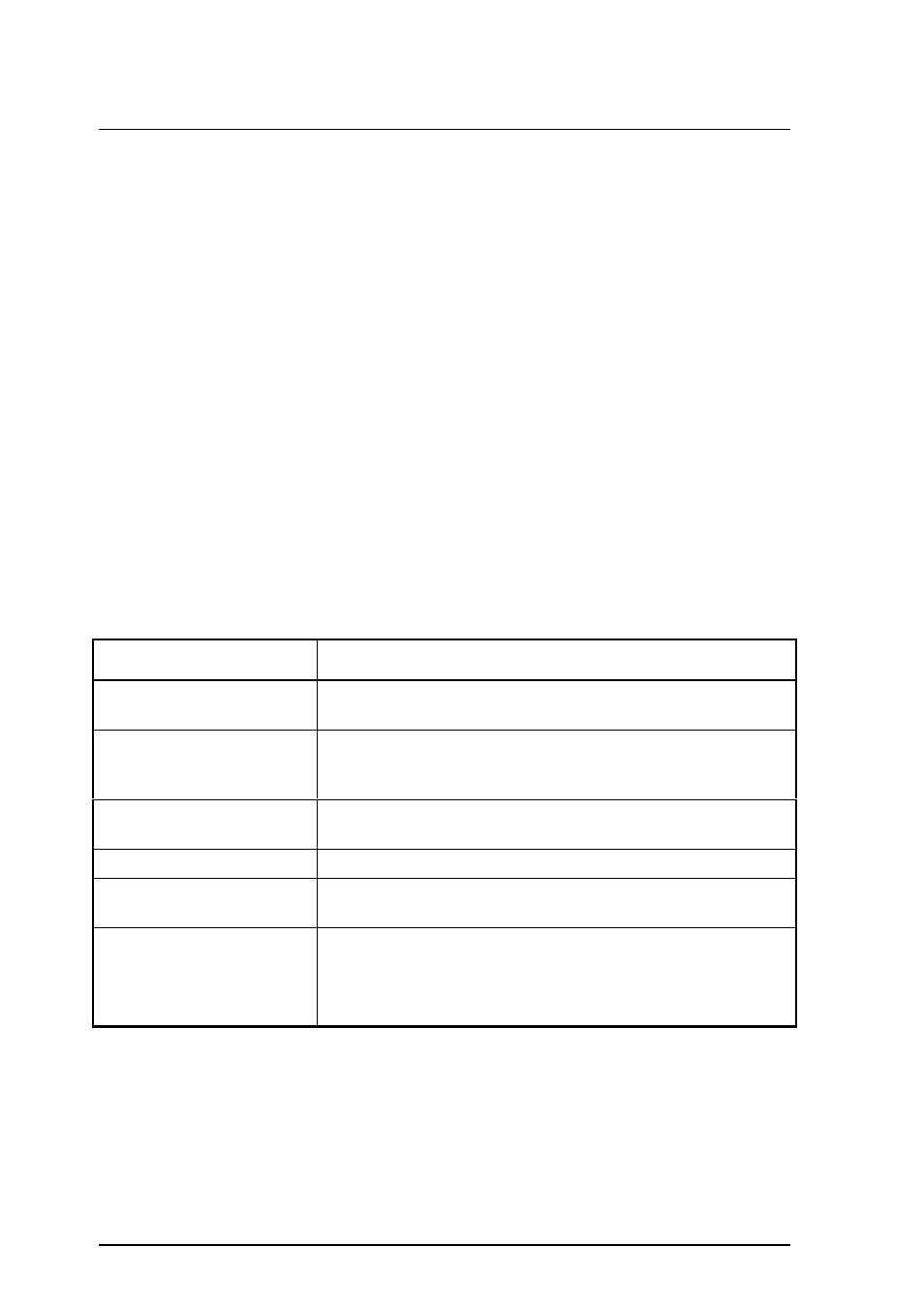 2 diagnosis, 3 troubleshooting method | FUJITSU MDG3230UB User Manual | Page 20 / 42