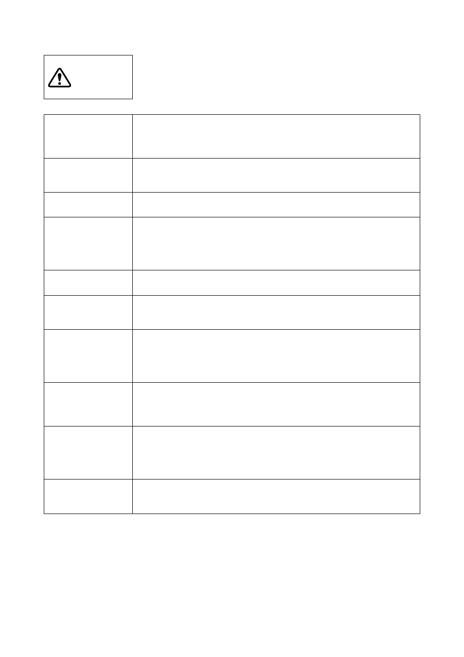 Caution, Cuts, damage, Cuts | Damage | FUJITSU MB2198-130 User Manual | Page 5 / 49