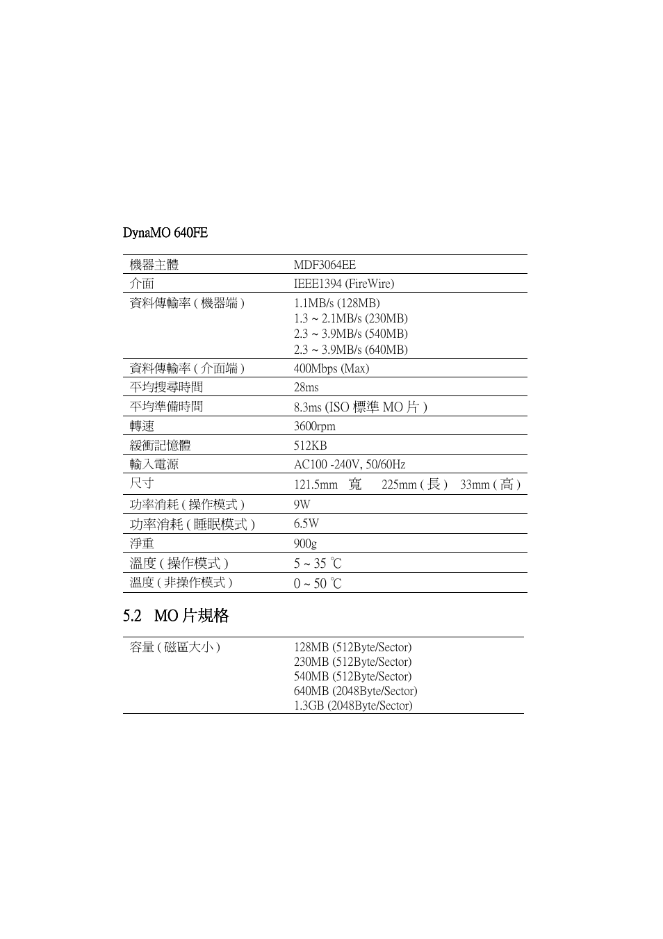 2 mo片規格 | FUJITSU DYNAMO 640FE User Manual | Page 198 / 202