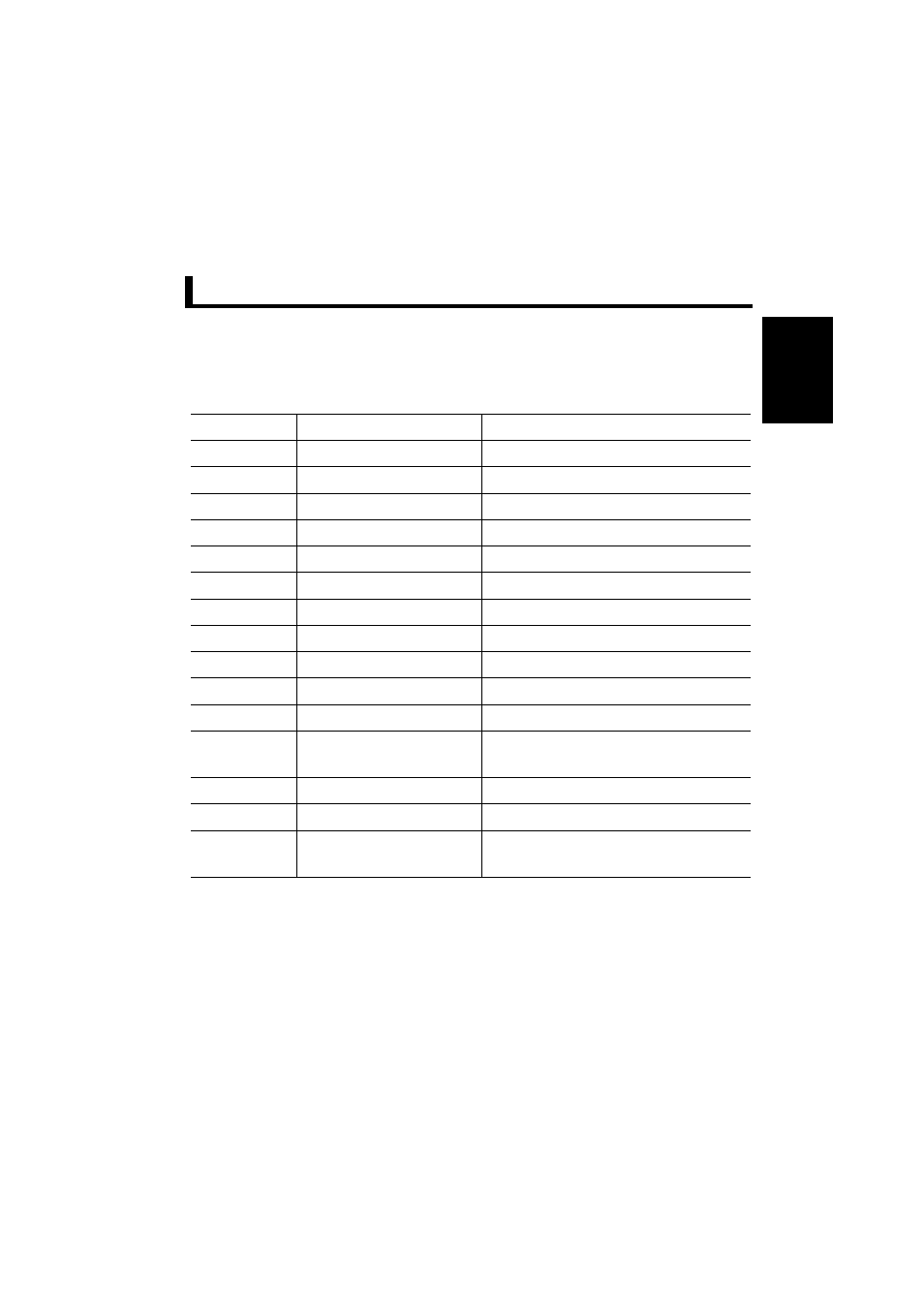 Further information, 1 fujitsu subsidiaries, English | FUJITSU DYNAMO 640FE User Manual | Page 32 / 202