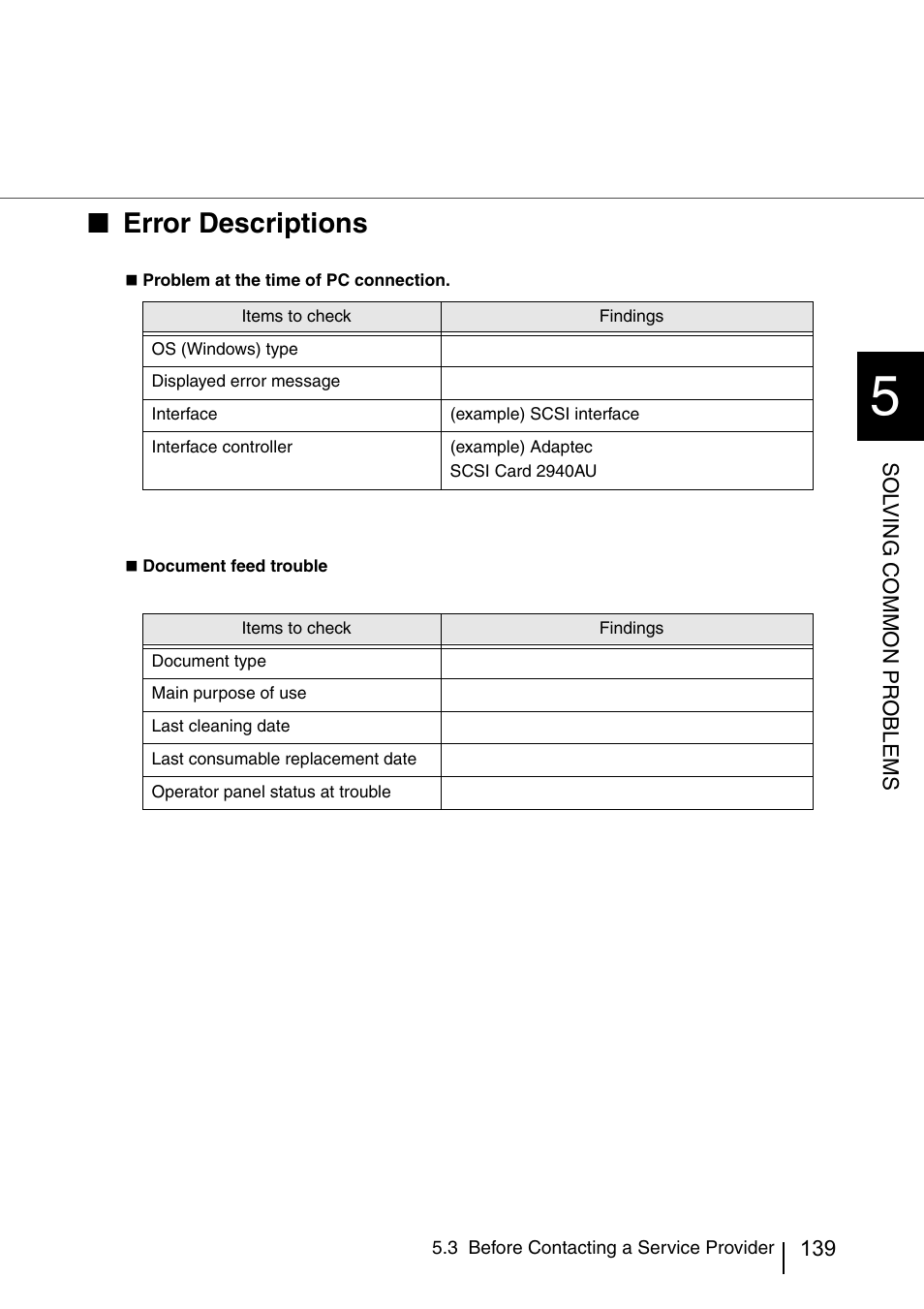 Error descriptions | FUJITSU IMAGE SCANNER FI-486PRRE User Manual | Page 162 / 286