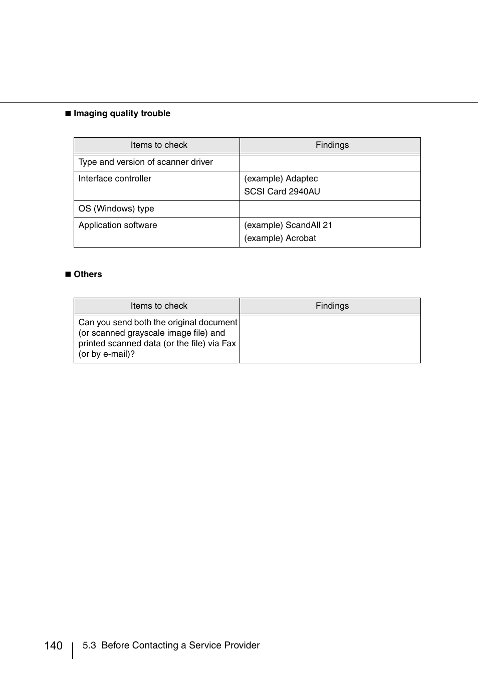 FUJITSU IMAGE SCANNER FI-486PRRE User Manual | Page 163 / 286