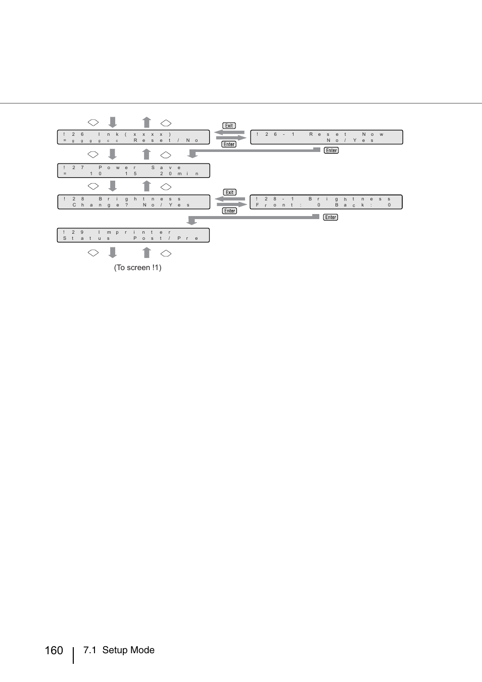 1 setup mode | FUJITSU IMAGE SCANNER FI-486PRRE User Manual | Page 183 / 286
