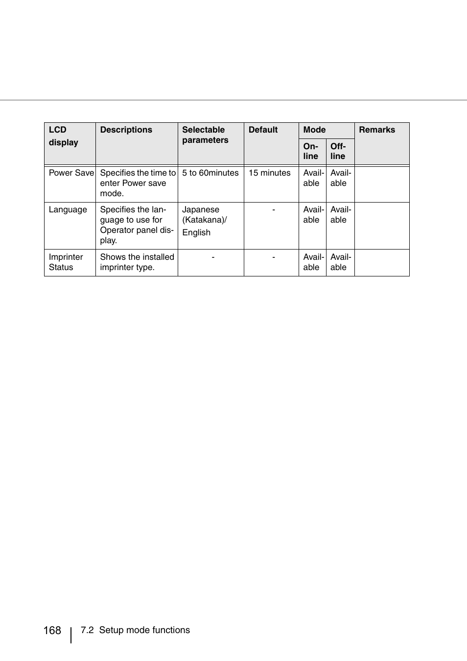 FUJITSU IMAGE SCANNER FI-486PRRE User Manual | Page 191 / 286