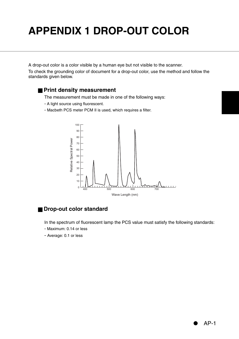 Appendix 1 drop-out color, Appendix 1 drop-out co, Ap-1 | Print density measurement, Drop-out color standard | FUJITSU IMAGE SCANNER FI-486PRRE User Manual | Page 264 / 286