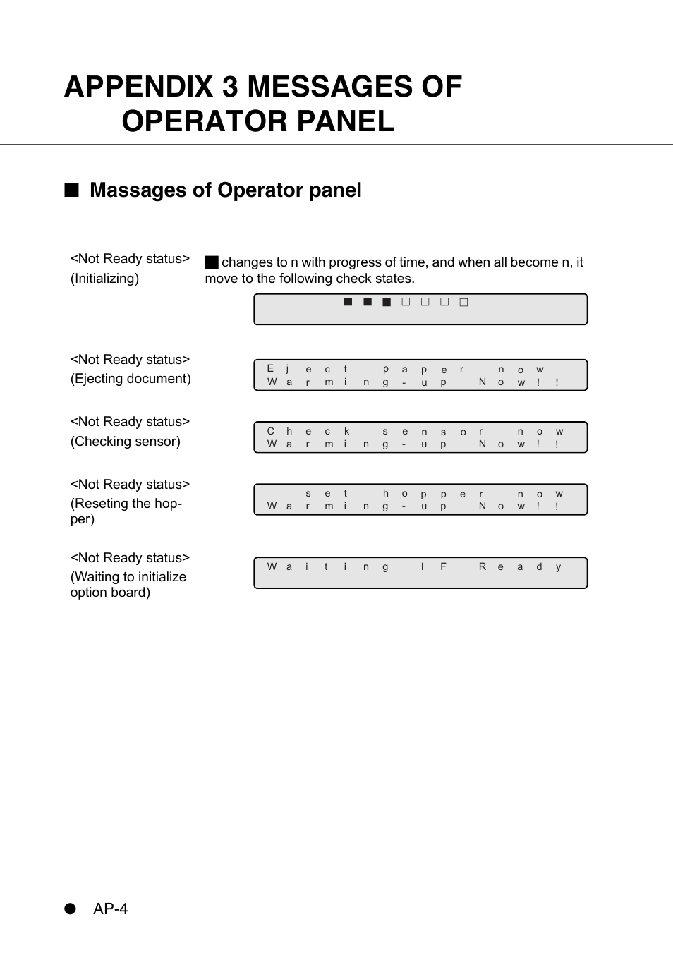 Appendix 3 messages of operator panel, Appendix 3 messages of oper, Massages of operator panel | Ap-4 | FUJITSU IMAGE SCANNER FI-486PRRE User Manual | Page 267 / 286