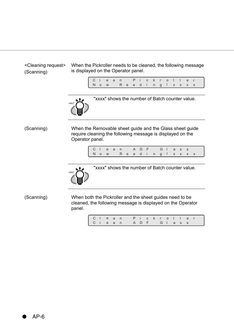 Ap-6 | FUJITSU IMAGE SCANNER FI-486PRRE User Manual | Page 269 / 286