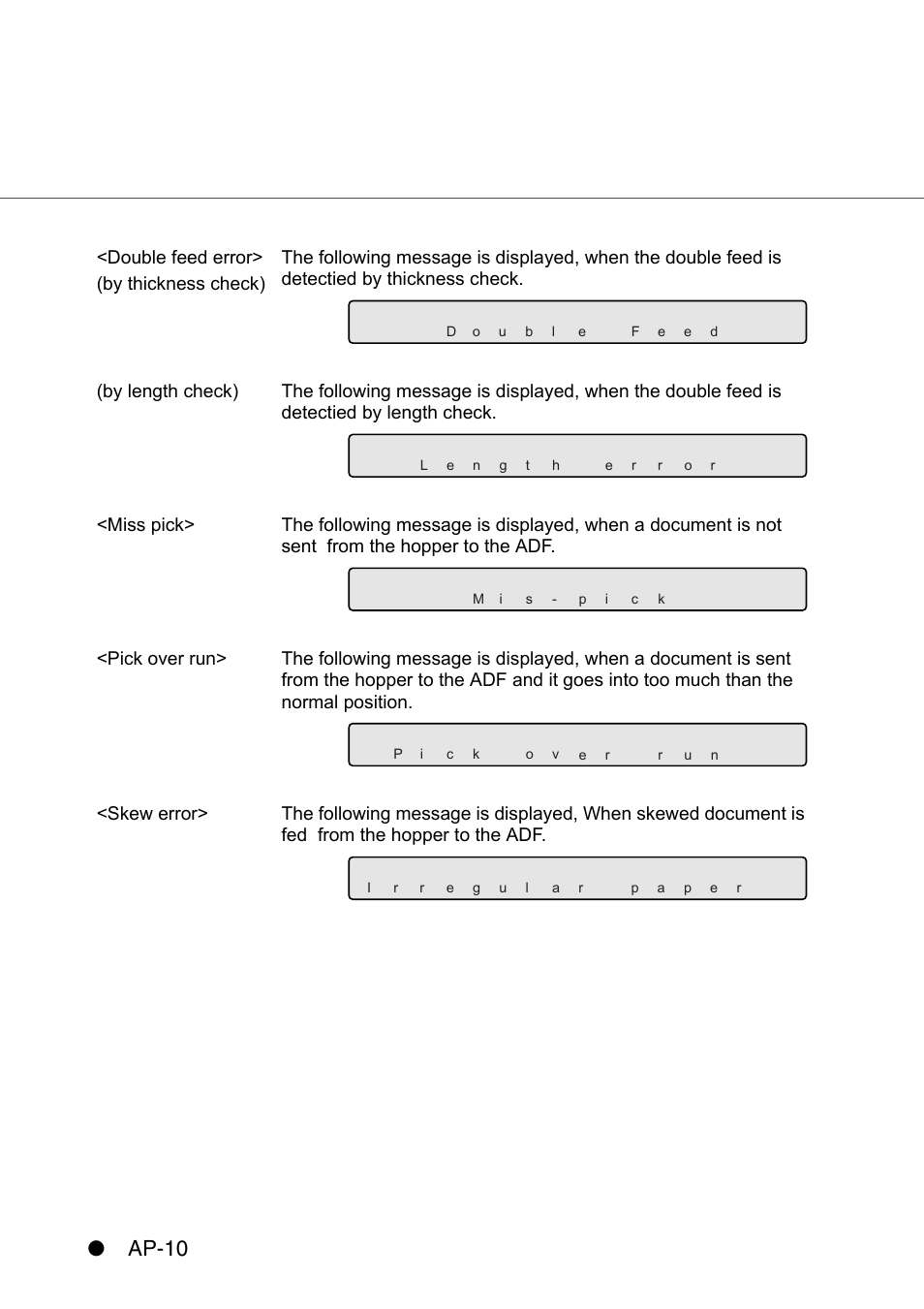 Ap-10 | FUJITSU IMAGE SCANNER FI-486PRRE User Manual | Page 273 / 286
