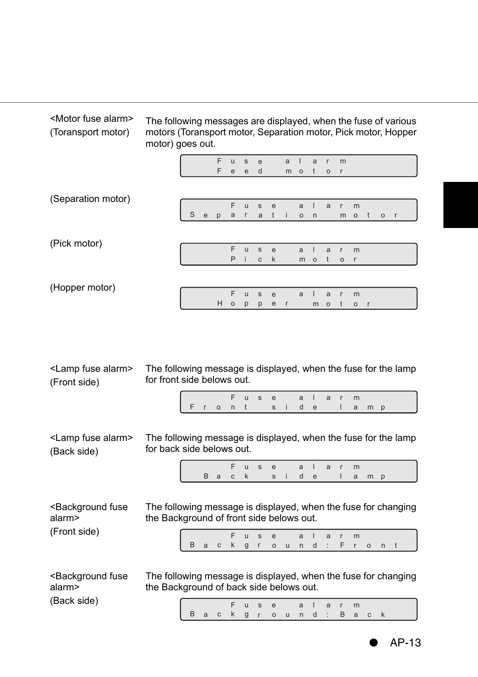 Ap-13 | FUJITSU IMAGE SCANNER FI-486PRRE User Manual | Page 276 / 286