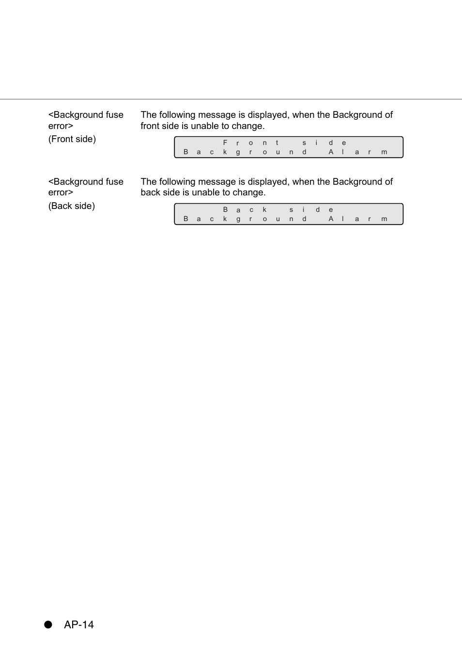Ap-14 | FUJITSU IMAGE SCANNER FI-486PRRE User Manual | Page 277 / 286