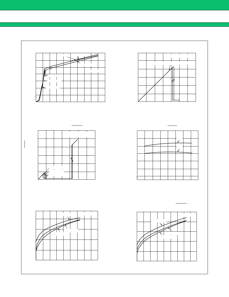 Typical characteristic curves, Mb3773, Continued) | Supply current vs. supply voltage supply voltage v, V) supply voltage v, V) output voltage vs. supply voltage, Supply voltage v, Output voltage vs. supply voltage, Detection voltage (v, Output saturation voltage vs. output sink current | FUJITSU MB3773 User Manual | Page 10 / 29