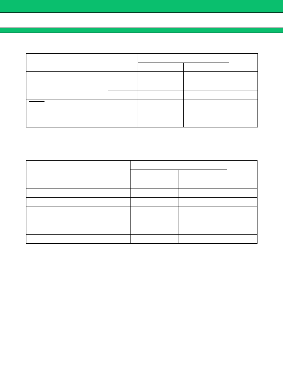 Absolute maximum ratings, Recommended operating conditions, Mb3773 | FUJITSU MB3773 User Manual | Page 7 / 29