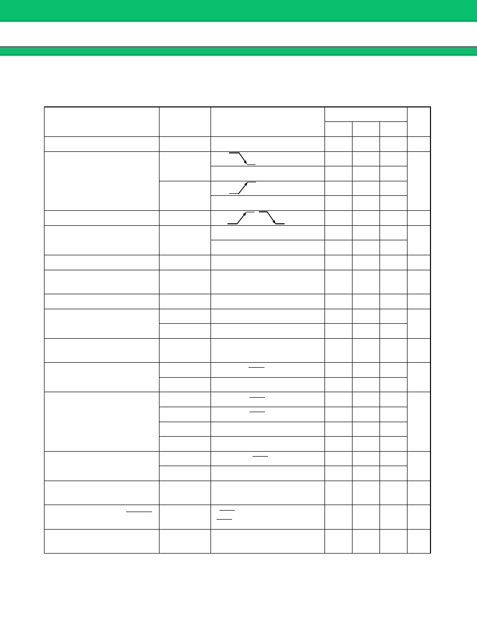 Electorical characteristics, Mb3773 | FUJITSU MB3773 User Manual | Page 8 / 29