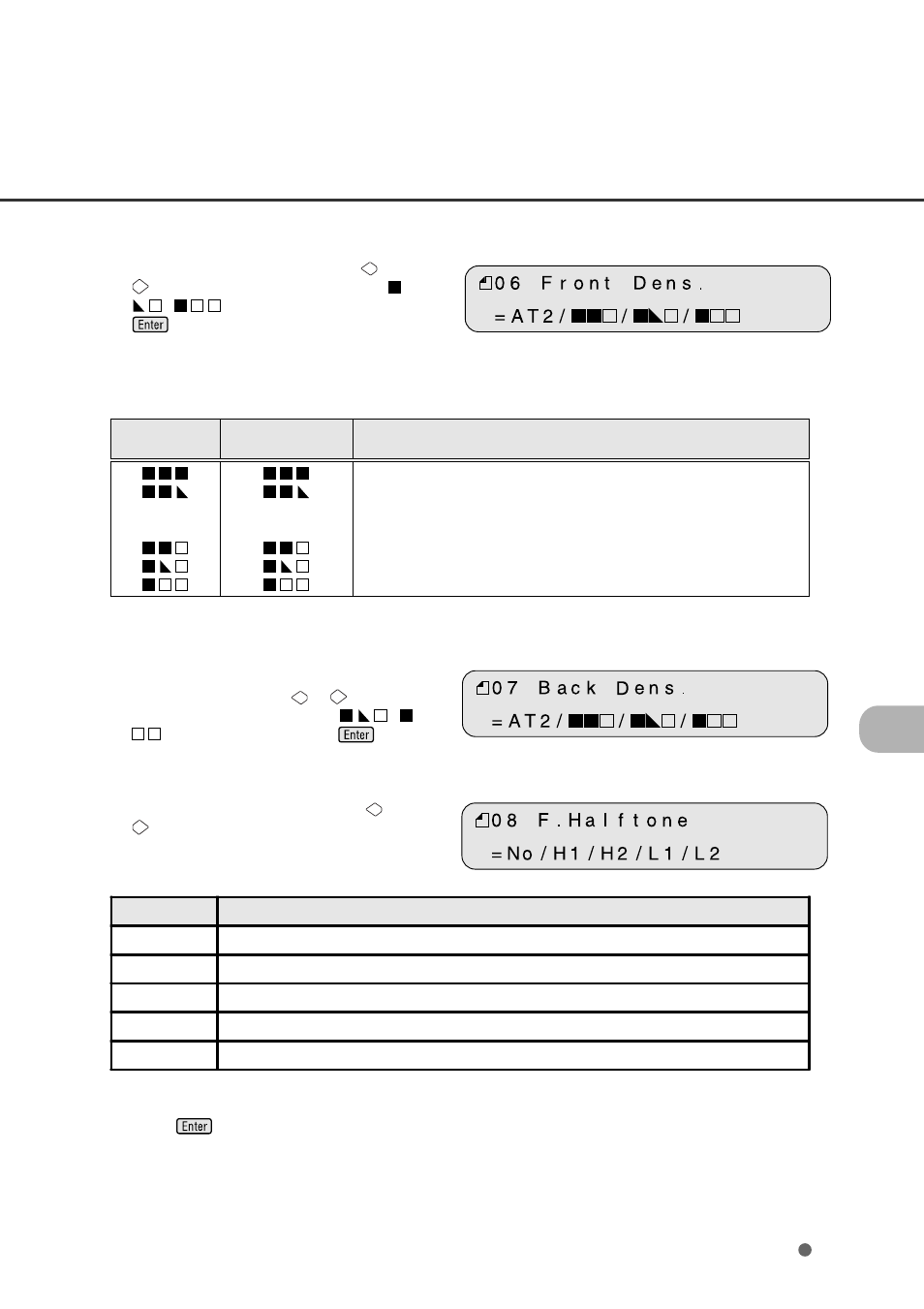 FUJITSU fi-4750C User Manual | Page 65 / 94