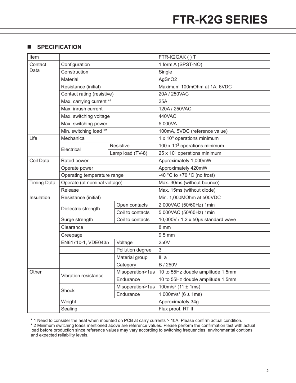 Ftr-k2g series, Ftr-k1 series | FUJITSU FTR-K2G User Manual | Page 2 / 7