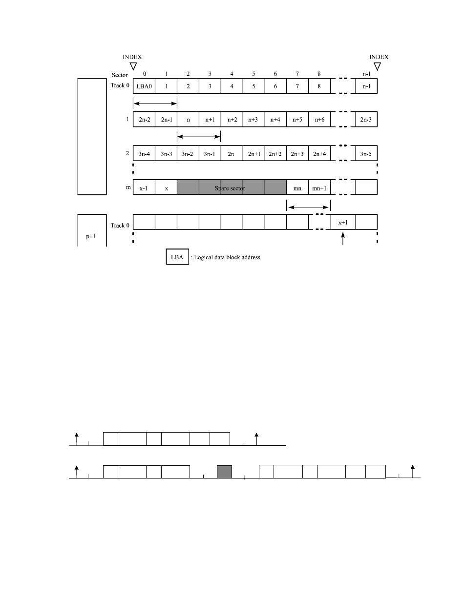 4 sector format | FUJITSU MAT3147NC/NP User Manual | Page 40 / 130