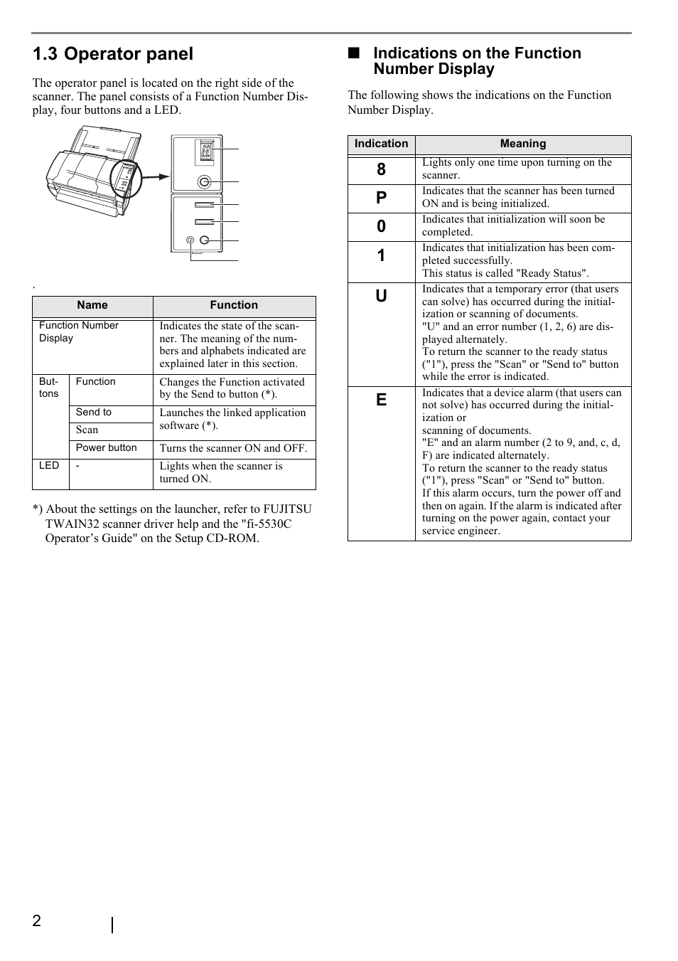 3 operator panel, Indications on the function number display | FUJITSU fi-5530C User Manual | Page 10 / 28