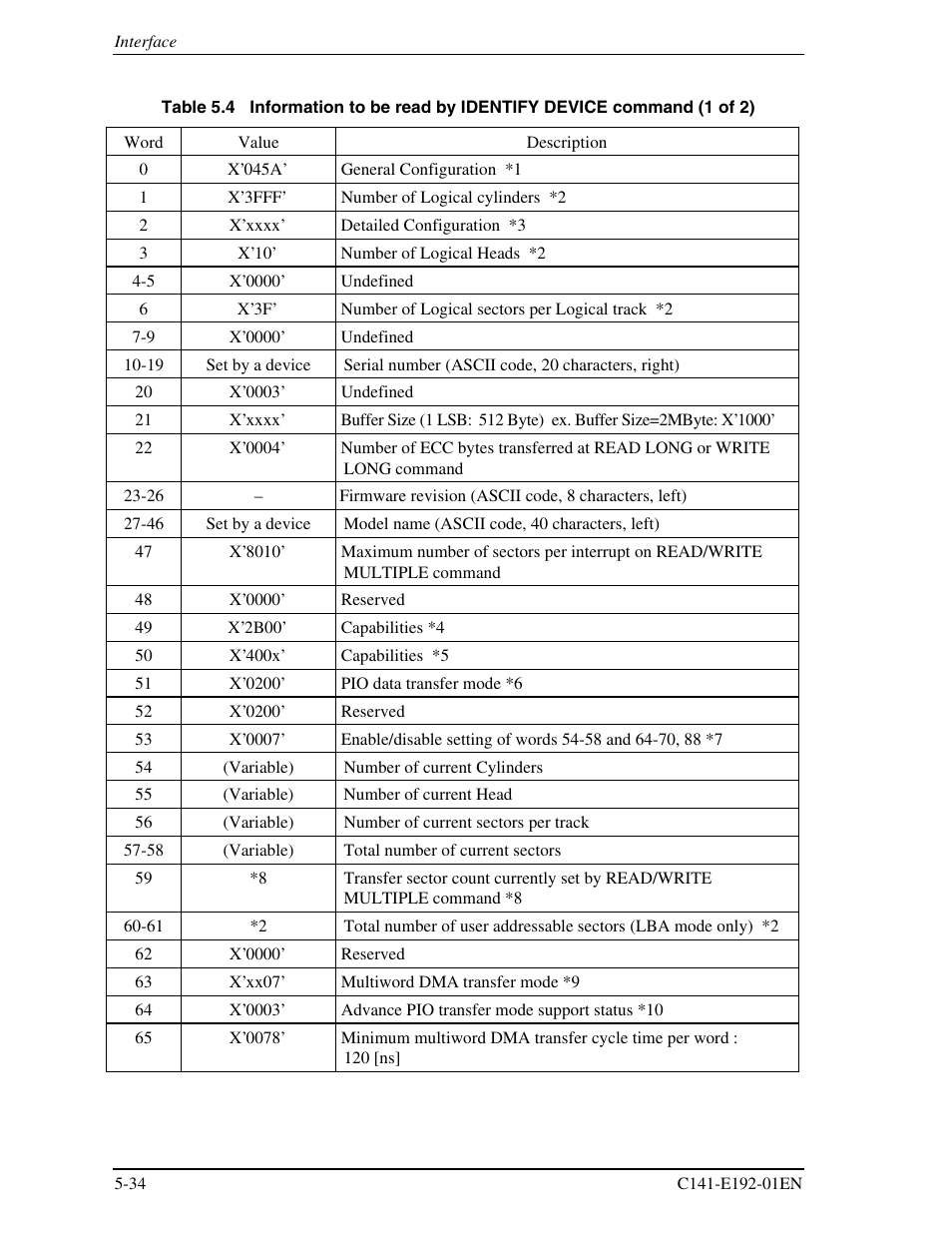 FUJITSU MHT2060AT User Manual | Page 108 / 256