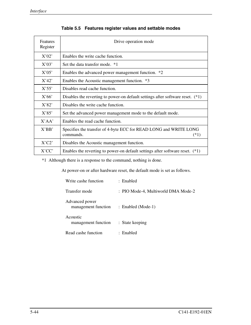 FUJITSU MHT2060AT User Manual | Page 118 / 256