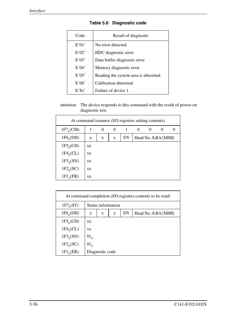 FUJITSU MHT2060AT User Manual | Page 130 / 256