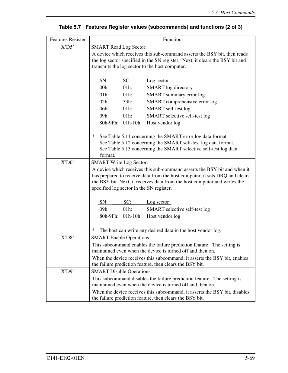 FUJITSU MHT2060AT User Manual | Page 143 / 256