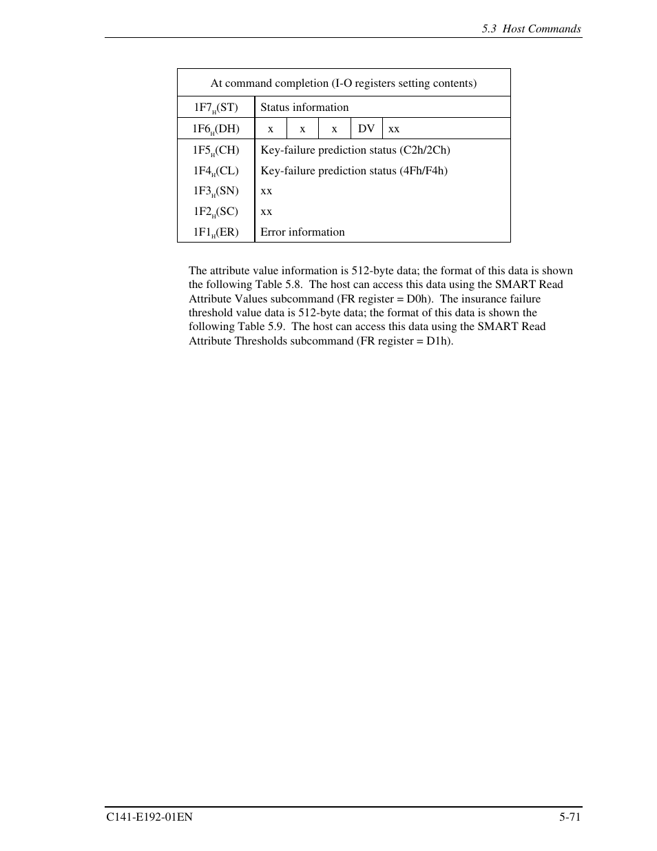 FUJITSU MHT2060AT User Manual | Page 145 / 256