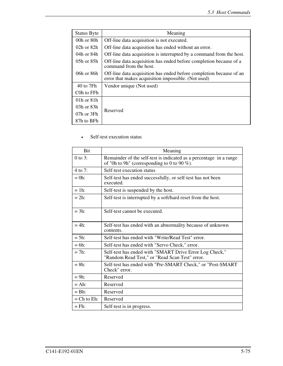 FUJITSU MHT2060AT User Manual | Page 149 / 256