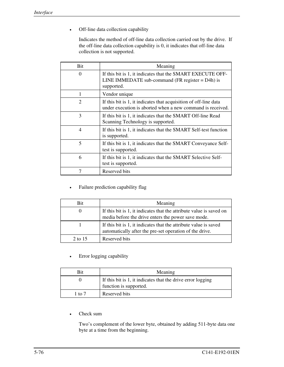 FUJITSU MHT2060AT User Manual | Page 150 / 256