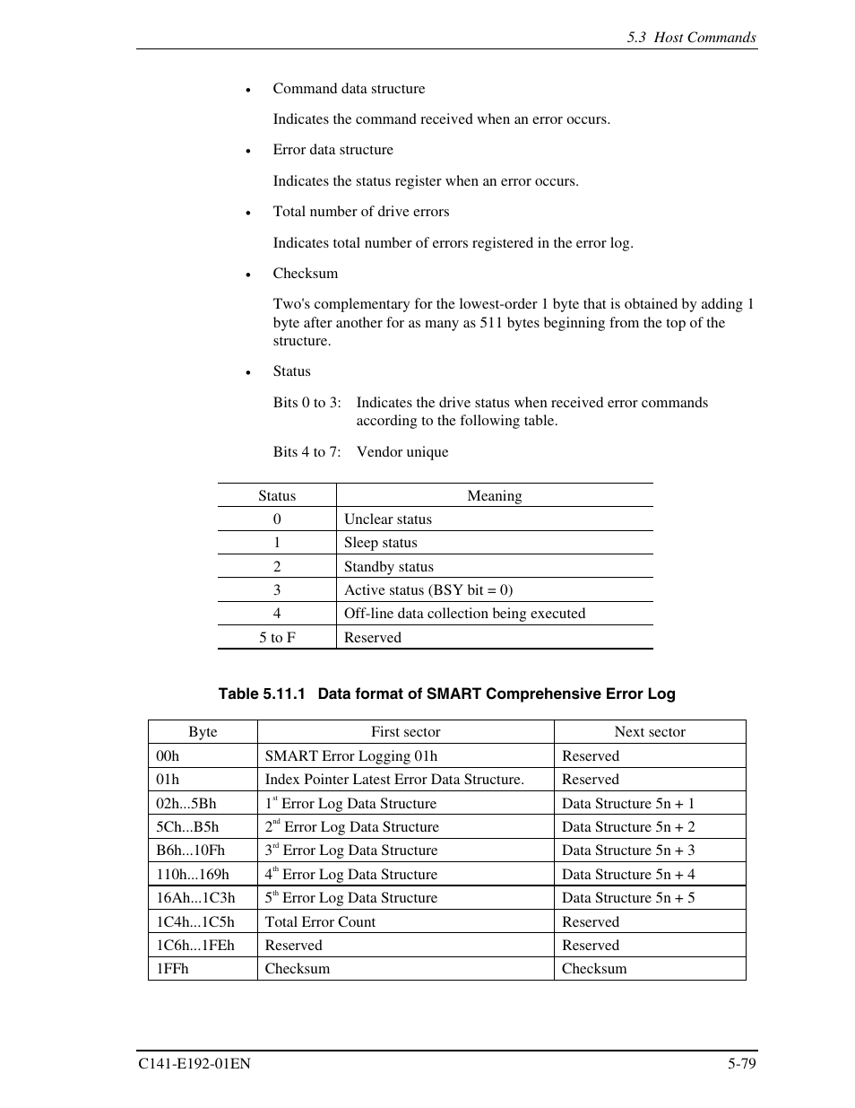 FUJITSU MHT2060AT User Manual | Page 153 / 256