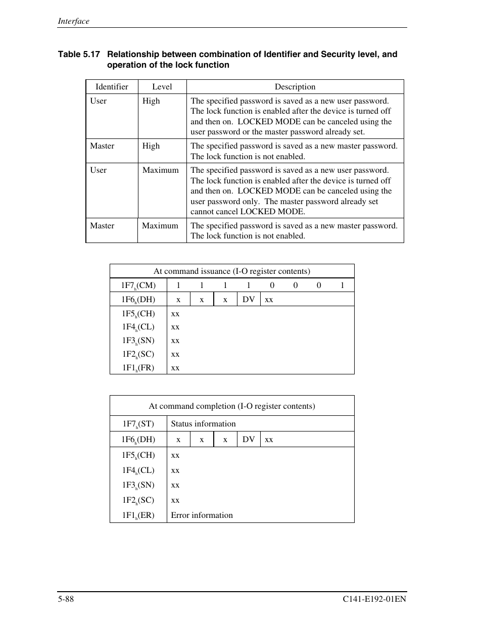 FUJITSU MHT2060AT User Manual | Page 162 / 256