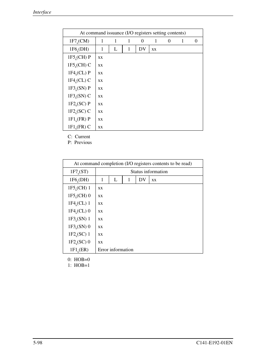 FUJITSU MHT2060AT User Manual | Page 172 / 256