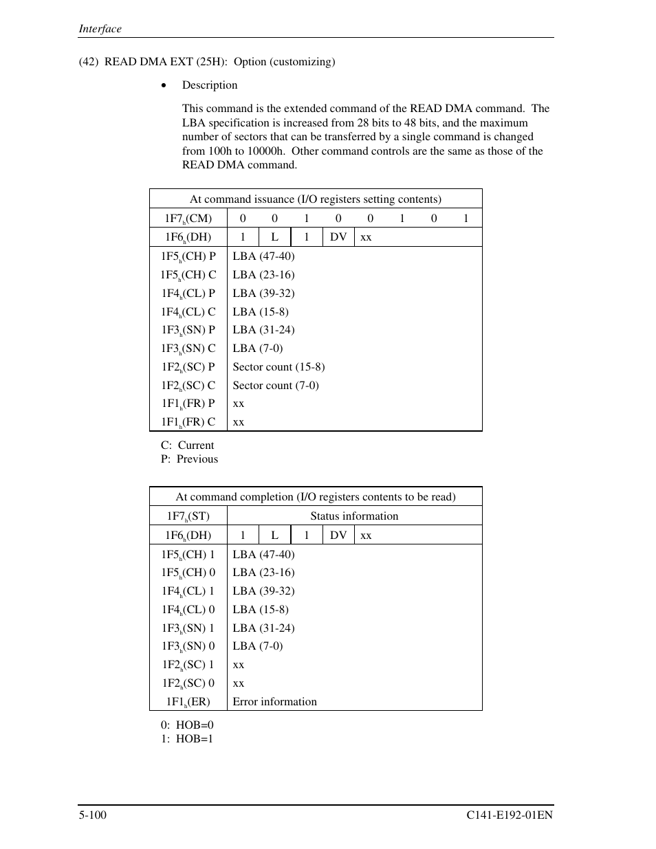 FUJITSU MHT2060AT User Manual | Page 174 / 256
