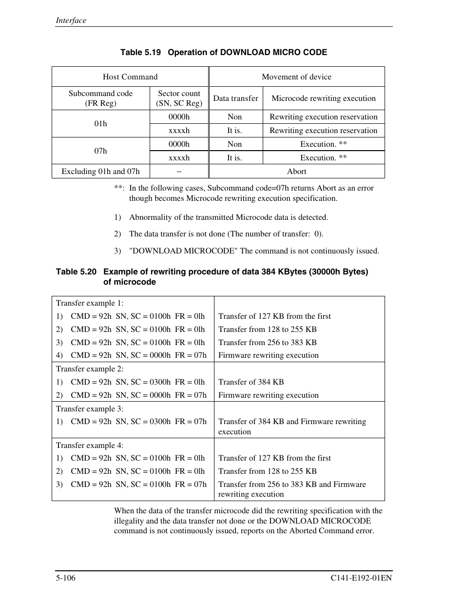 FUJITSU MHT2060AT User Manual | Page 180 / 256