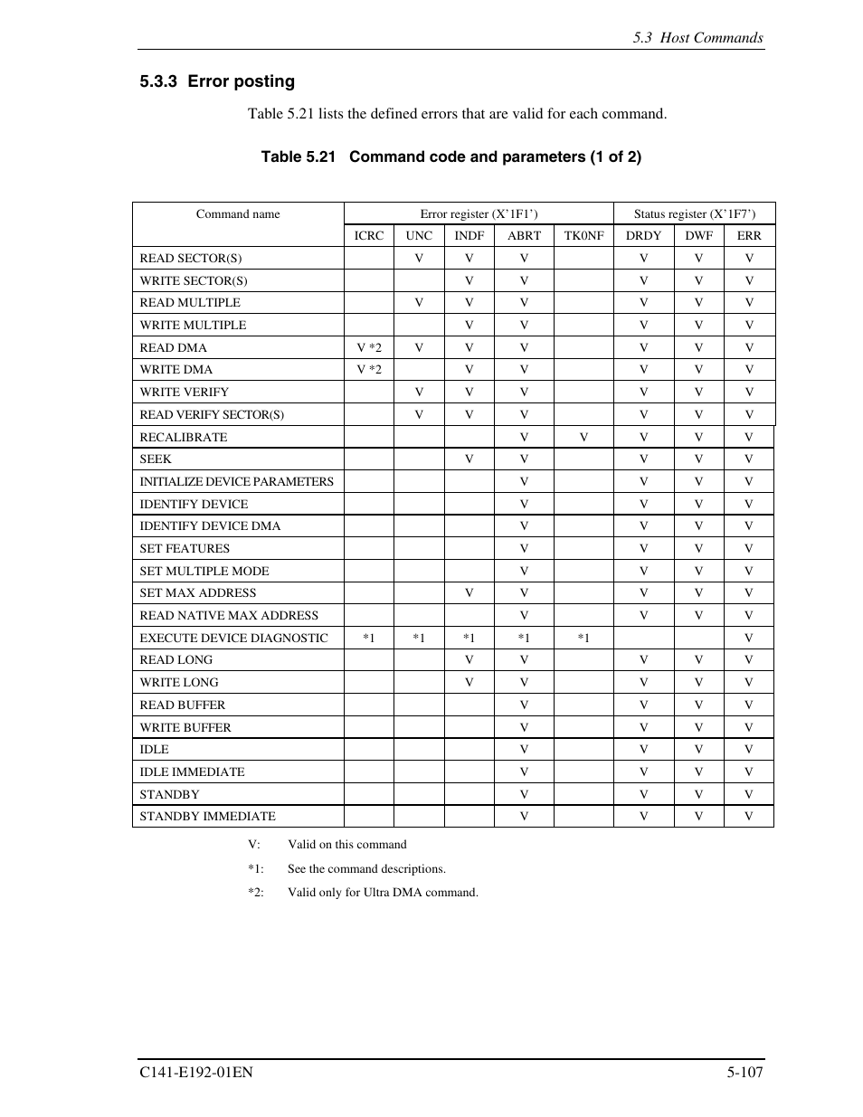 3 error posting | FUJITSU MHT2060AT User Manual | Page 181 / 256