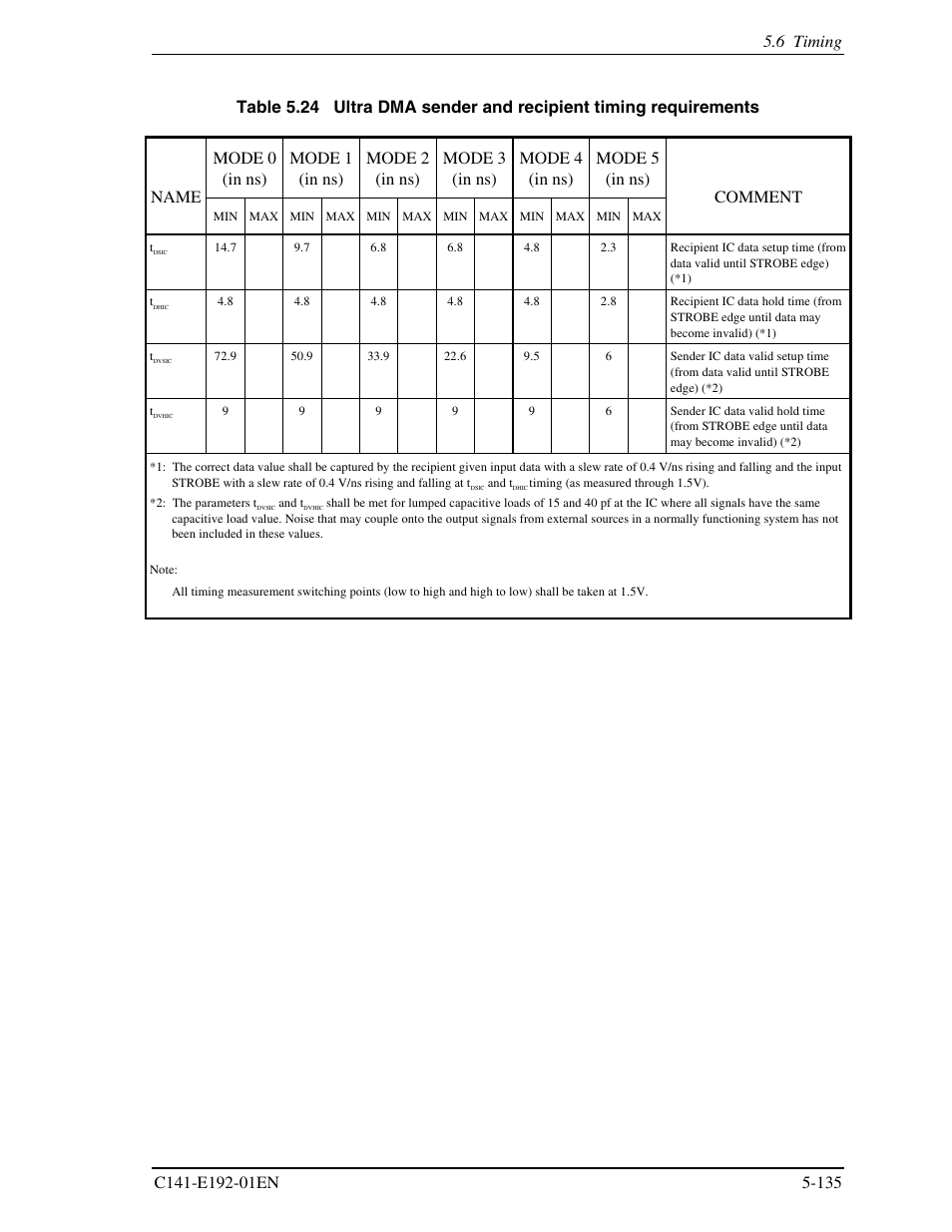Comment | FUJITSU MHT2060AT User Manual | Page 209 / 256