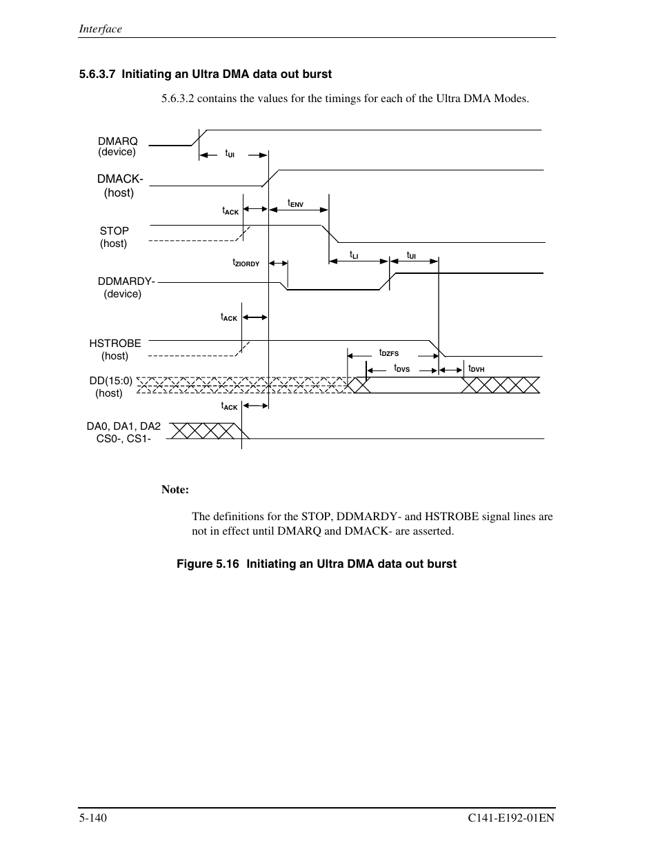 Dmack- (host) | FUJITSU MHT2060AT User Manual | Page 214 / 256