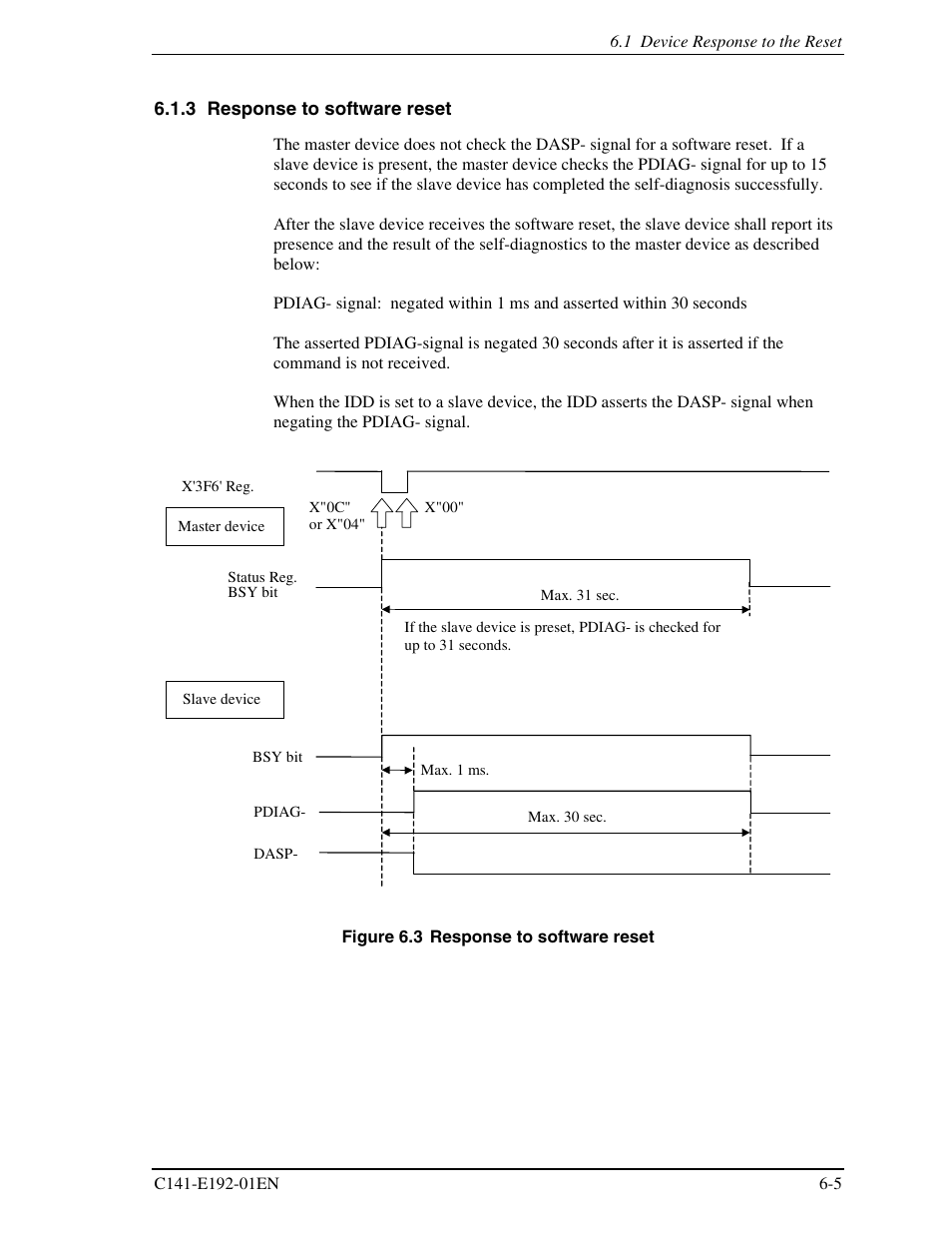 3 response to software reset | FUJITSU MHT2060AT User Manual | Page 225 / 256