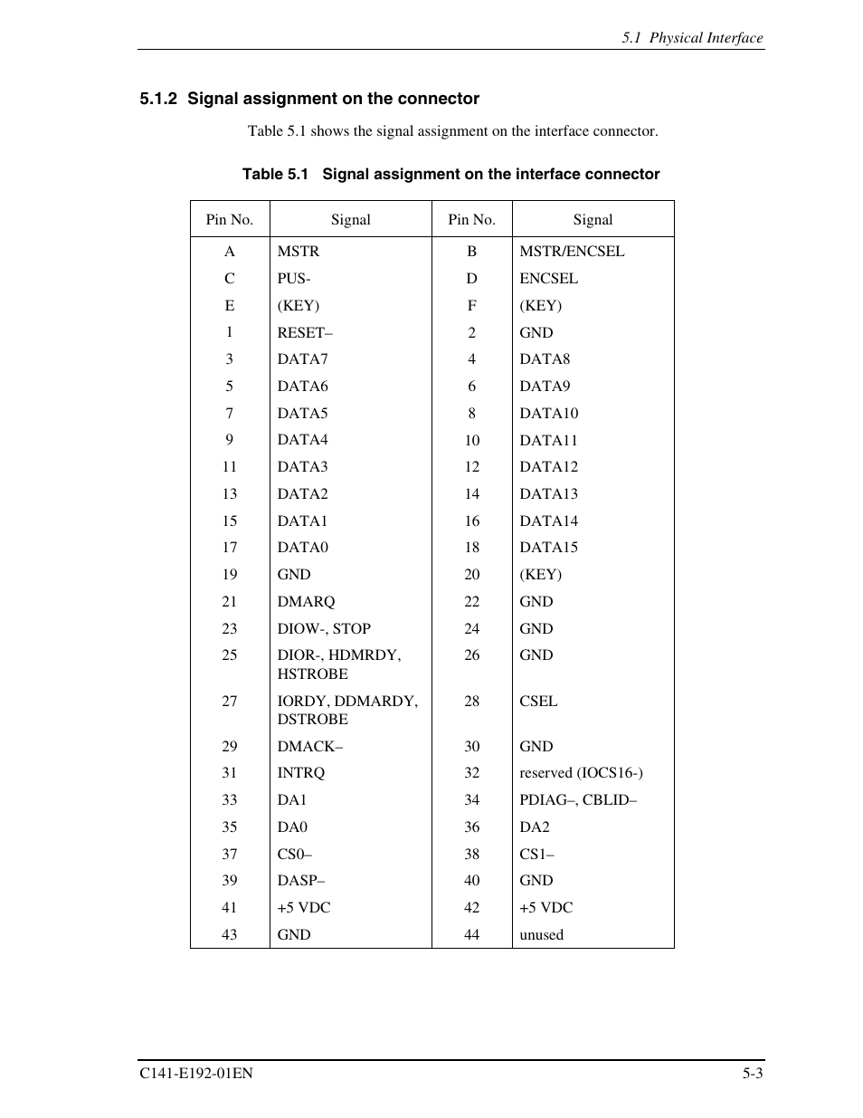 2 signal assignment on the connector | FUJITSU MHT2060AT User Manual | Page 77 / 256