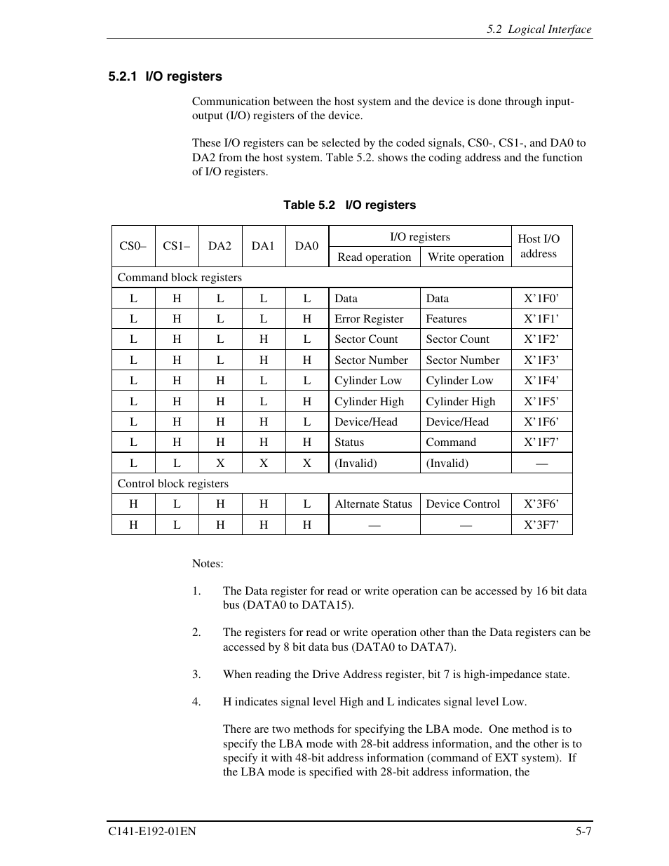 1 i/o registers | FUJITSU MHT2060AT User Manual | Page 81 / 256